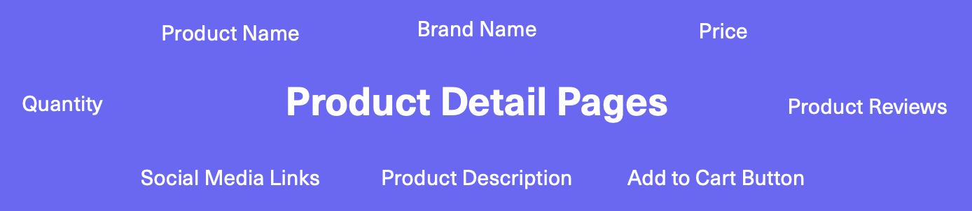 product detail page