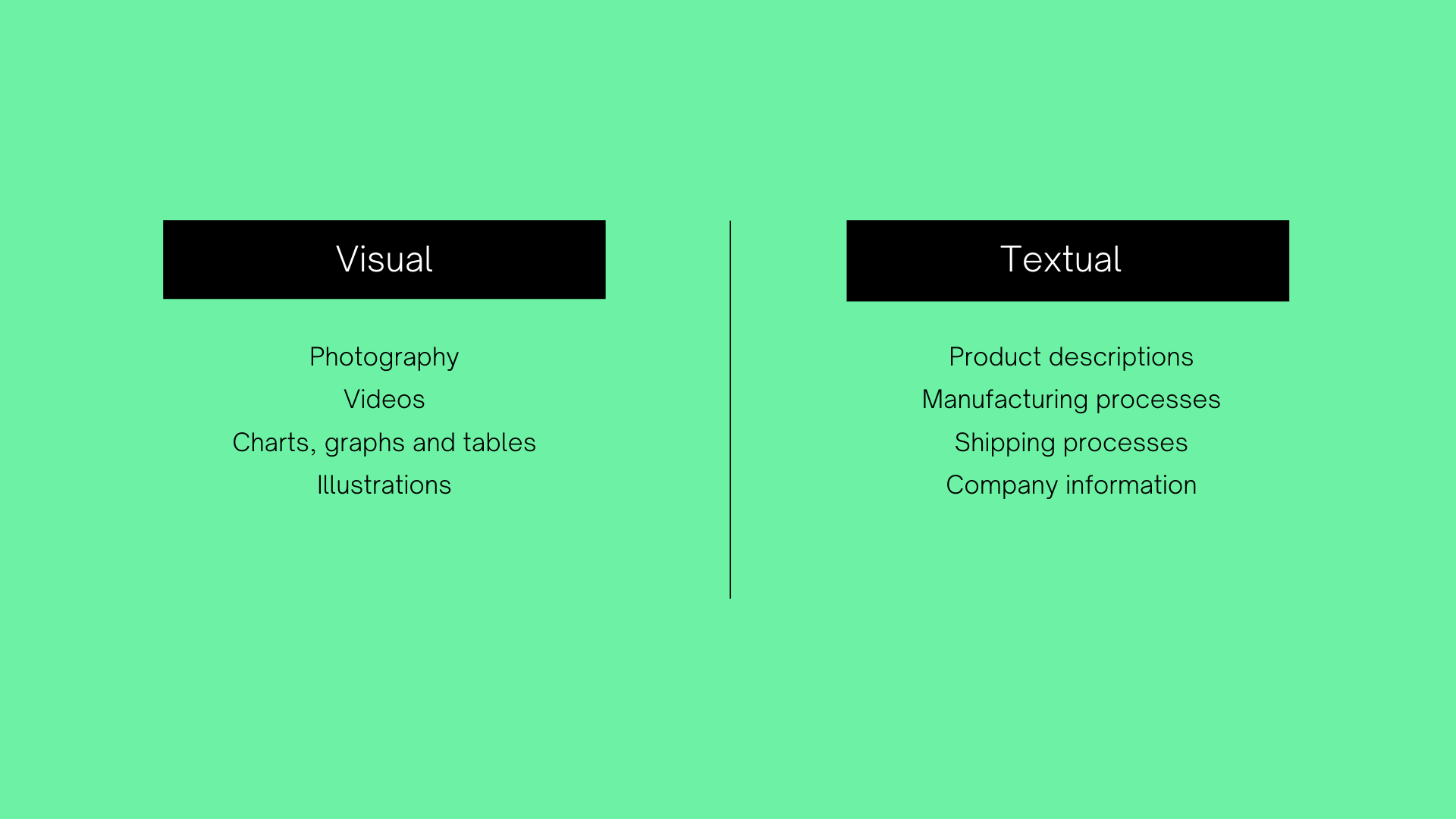 product content visual textual e-commerce