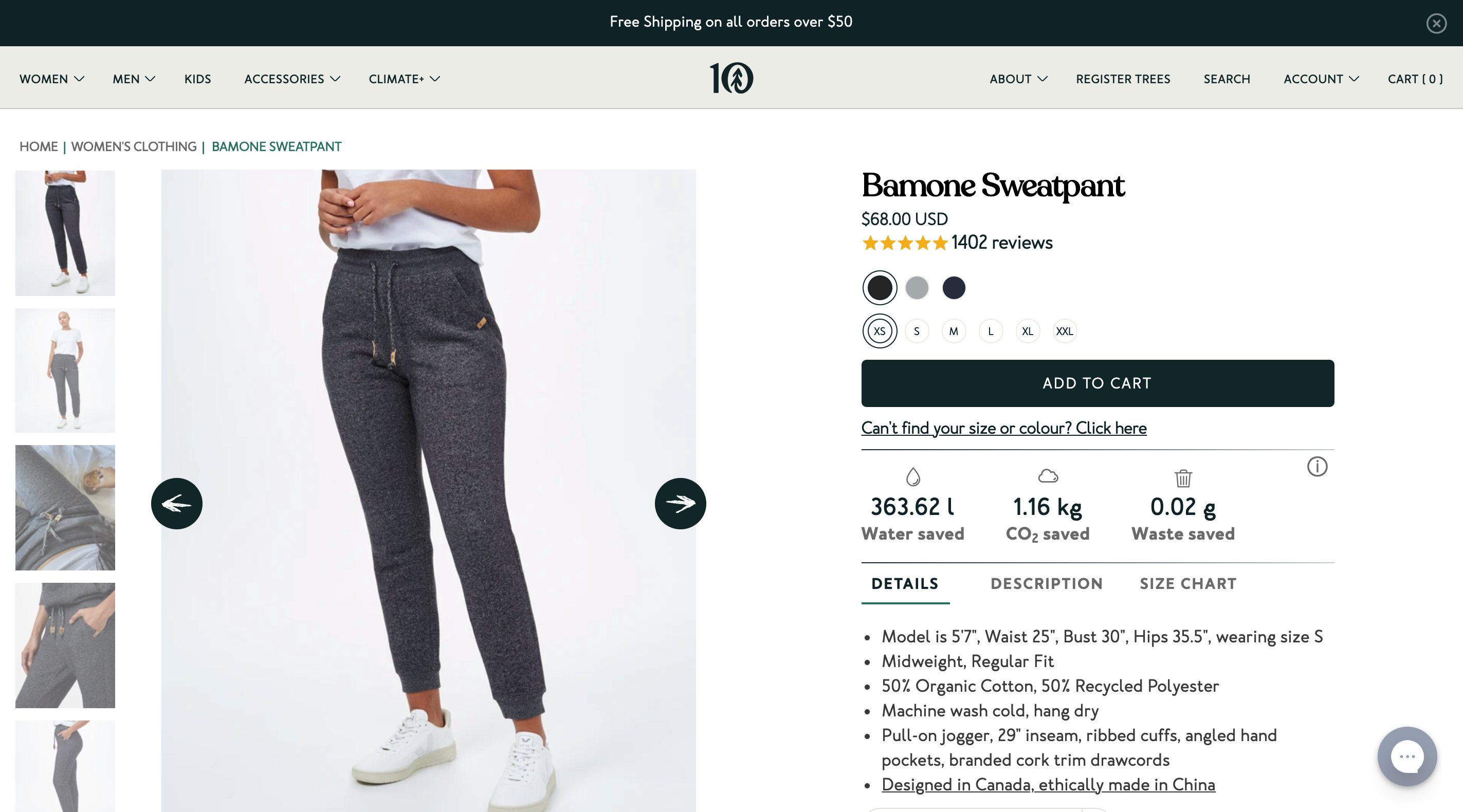 product details ecommerce